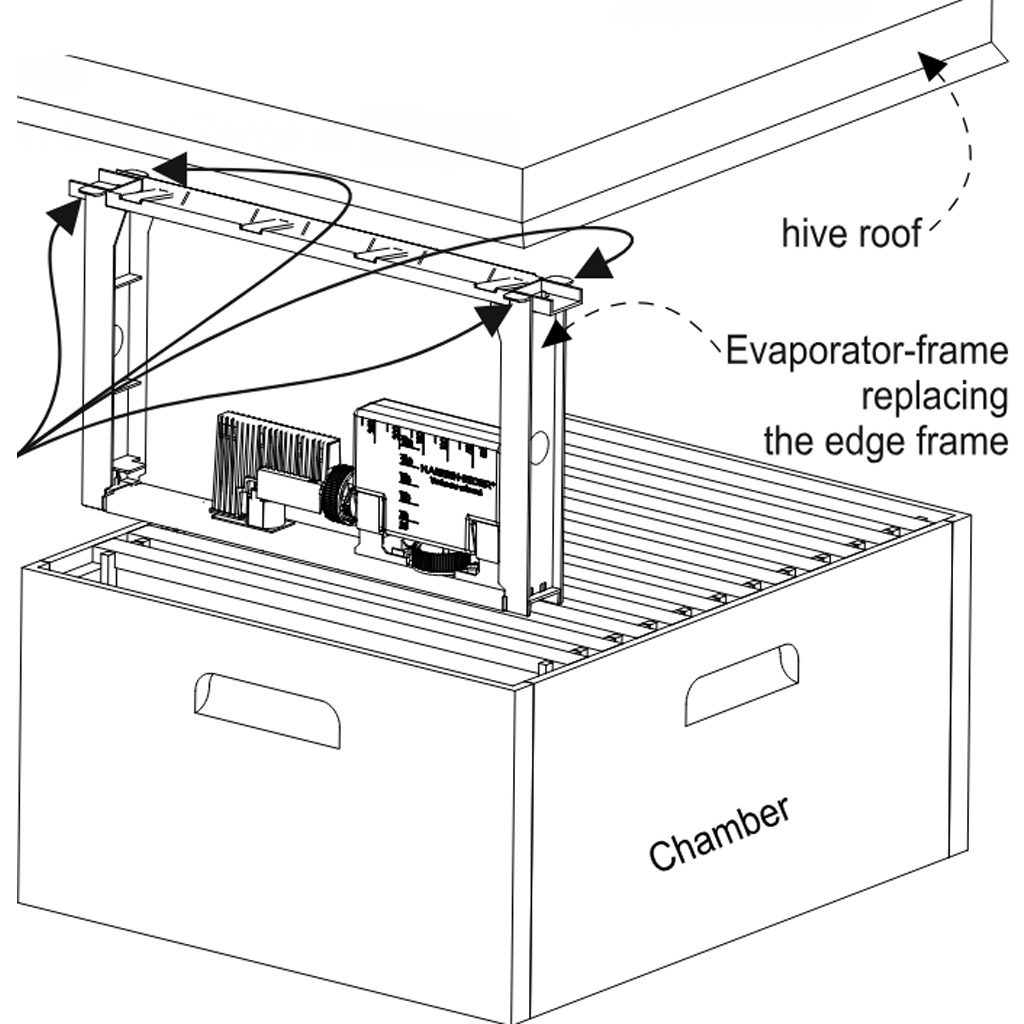Évaporateur de substances volatiles - original Nassenheider R