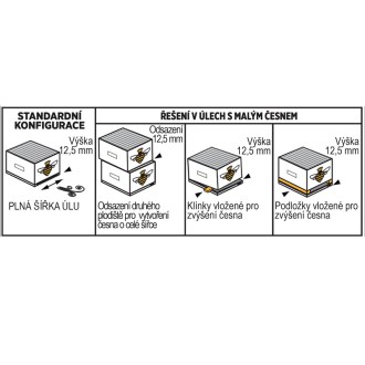 Acide formique Pro 68,2 g - 2 doses (4 bandelettes)