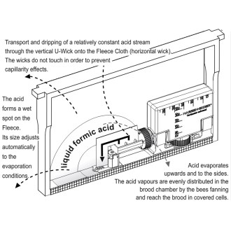 Évaporateur de substances volatiles - original Nassenheider H - 2 pièces